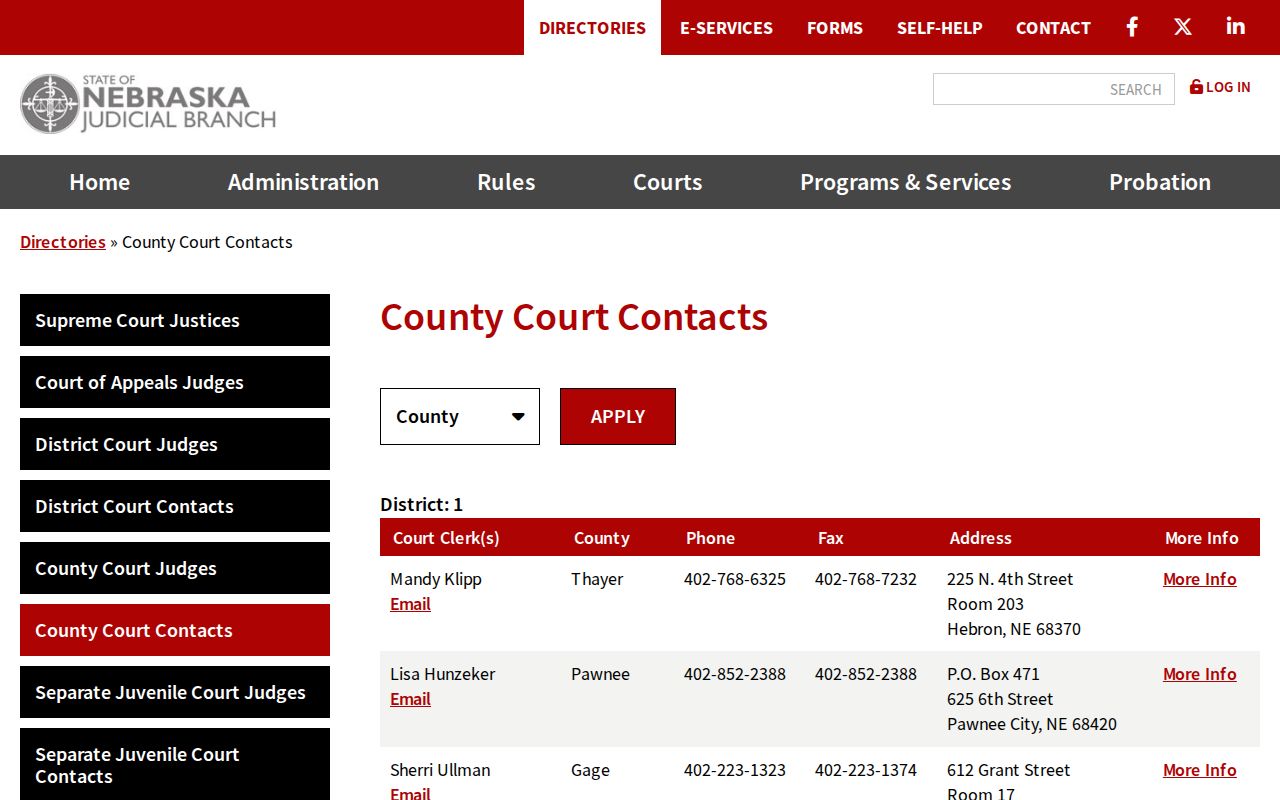 Nemaha County criminal court case contact listing
