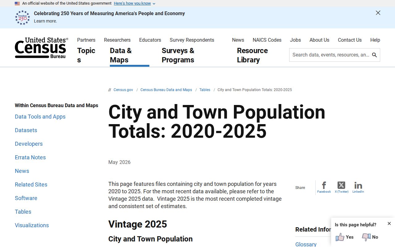 Peru criminal records context from official city population tables